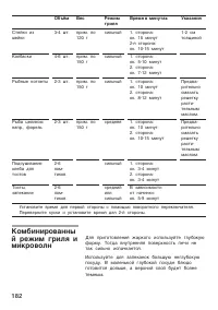 Страница 182