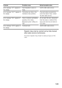 Страница 123