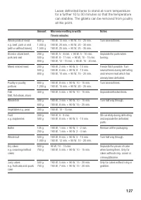 Страница 127