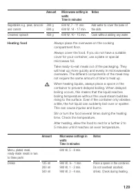 Страница 129