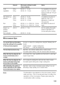 Страница 131