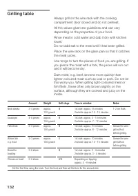 Страница 132