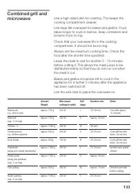 Страница 133