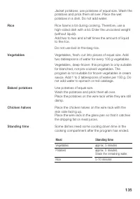 Страница 135