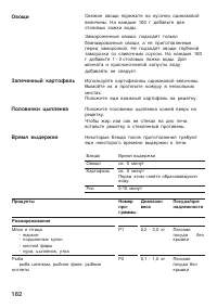 Страница 182