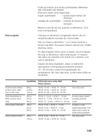 Страница 109