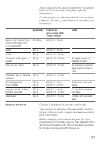 Страница 111