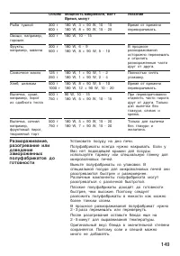 Страница 149