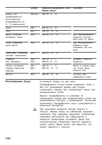 Страница 150