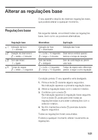 Страница 101