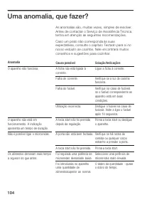 Страница 104