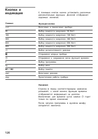 Страница 126
