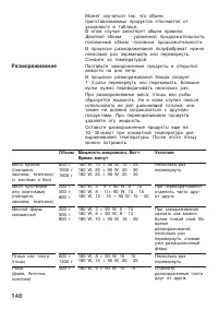 Страница 148