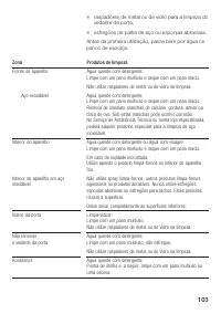 Страница 103