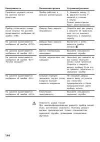 Страница 144