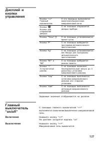 Страница 127