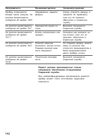 Страница 142