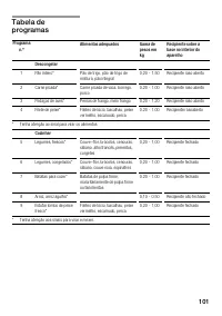 Страница 101