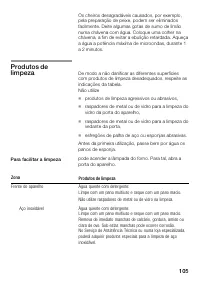 Страница 105