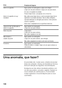 Страница 106