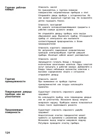 Страница 124