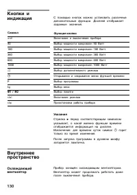 Страница 130