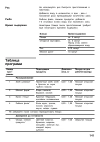 Страница 141