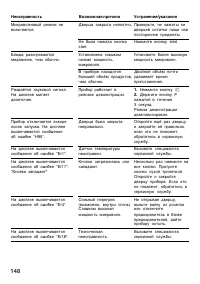 Страница 148