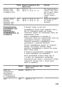 Страница 155