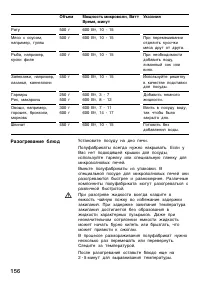Страница 156