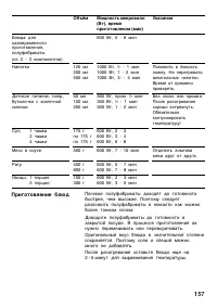 Страница 157