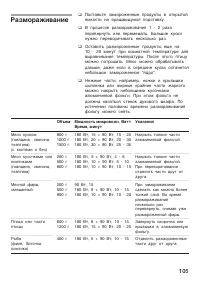 Страница 105