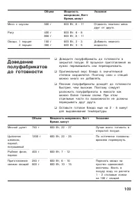 Страница 109