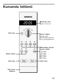 Страница 127
