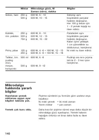 Страница 140