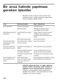 Страница 146