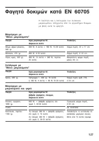 Страница 127