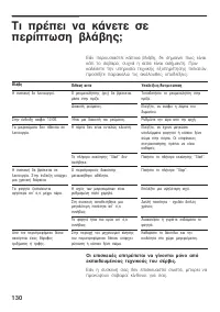 Страница 130