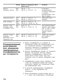 Страница 154