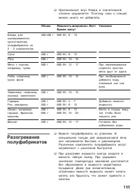 Страница 155