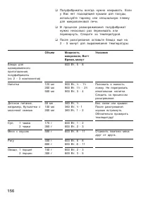 Страница 156