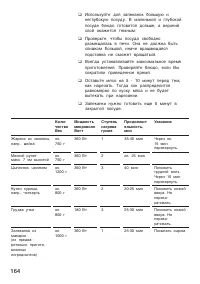 Страница 164