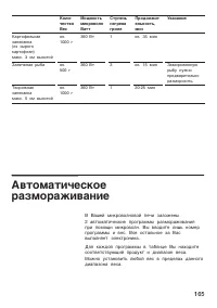 Страница 165