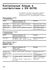 Страница 172