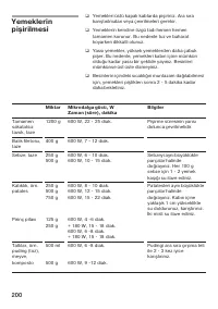 Страница 200
