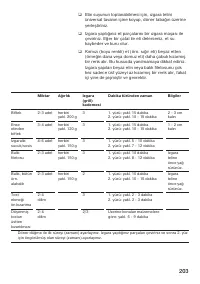 Страница 203