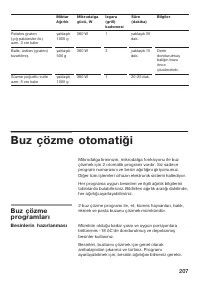 Страница 207