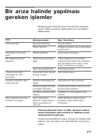 Страница 217