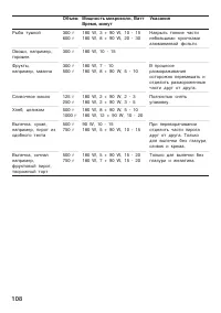 Страница 108