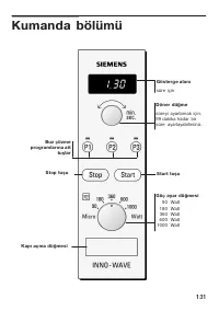 Страница 131
